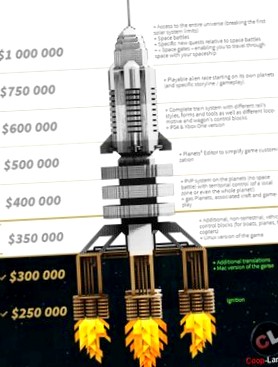 Поиск стримеров и летсплейщиков разработчиками Planets?